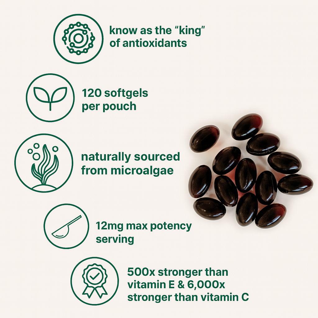 Astaxanthin for Women